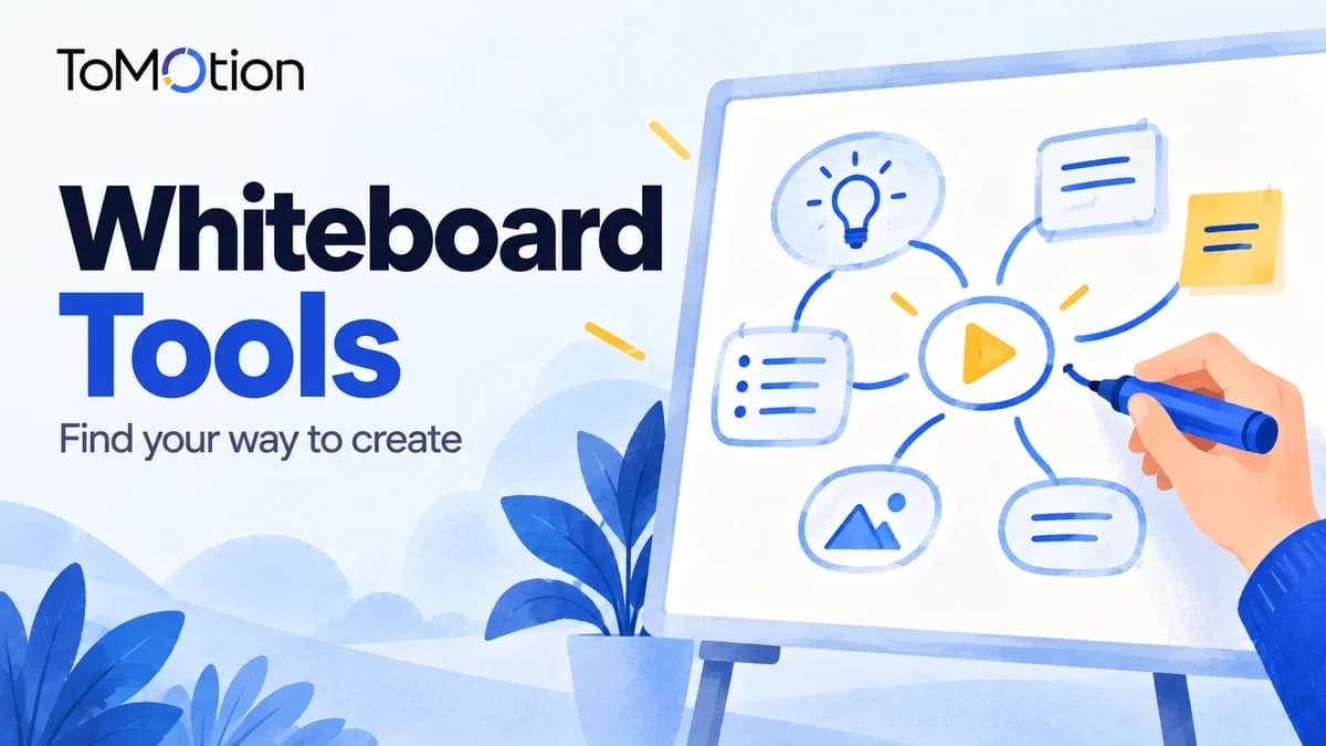 Whiteboard Tools — a marker turns a branching idea into a diagram.
